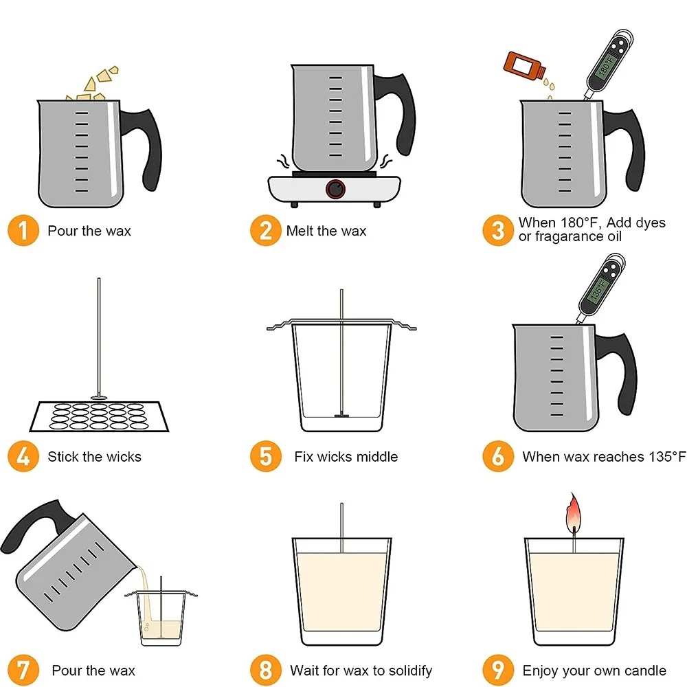 Glintmos DIY Candle Making Kit - Candle Making Supplies recension och pris