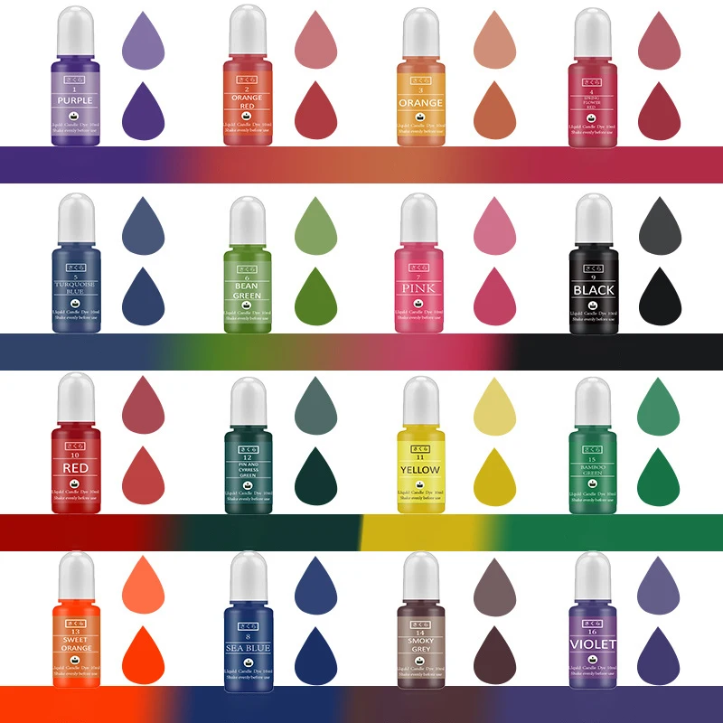 DIY Epoxy Resin Pigment Kit Ca - Candle Making Kit Wholesale recension och pris